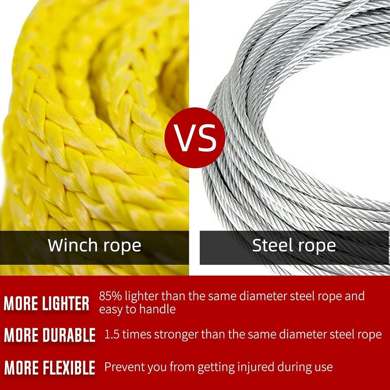 Perantlb Synthetic Winch Rope 1/2" x 92'-25000 lbs Winch Line with Protective Sleeve,Forged Winch Hook,Safety Pull Strap go for 4WD Road Vehicle Truck SUV ATV UTV（Yellow）… - Image 5